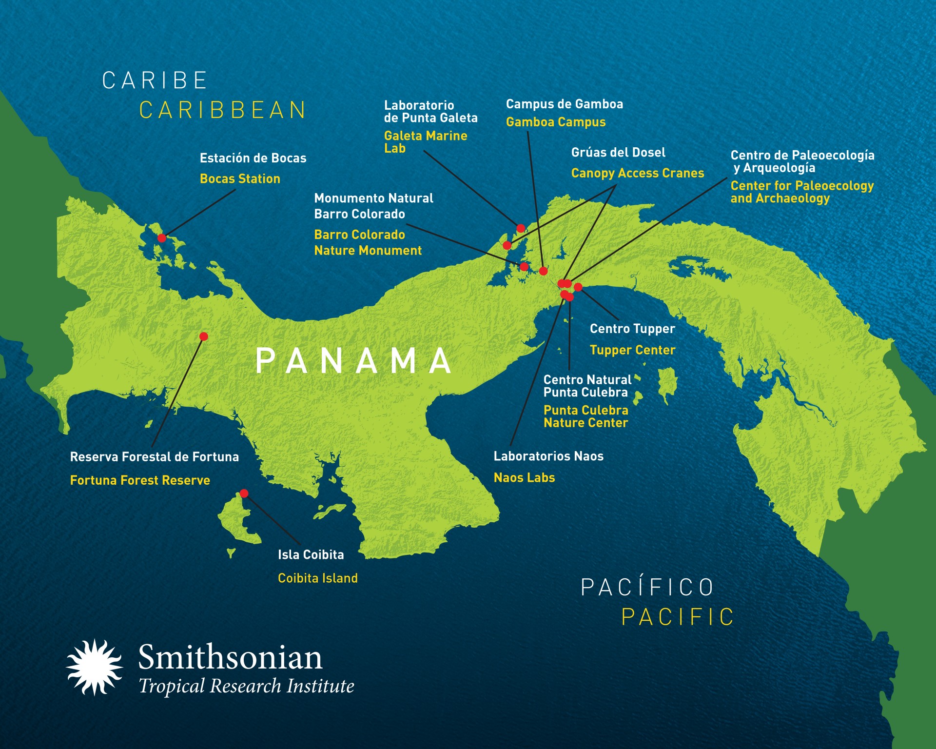 Acerca Smithsonian Tropical Research Institute 1056