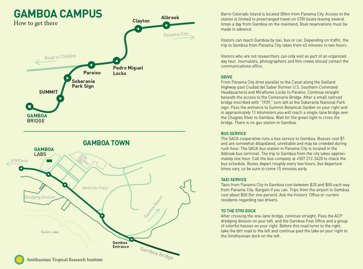 Directional Map