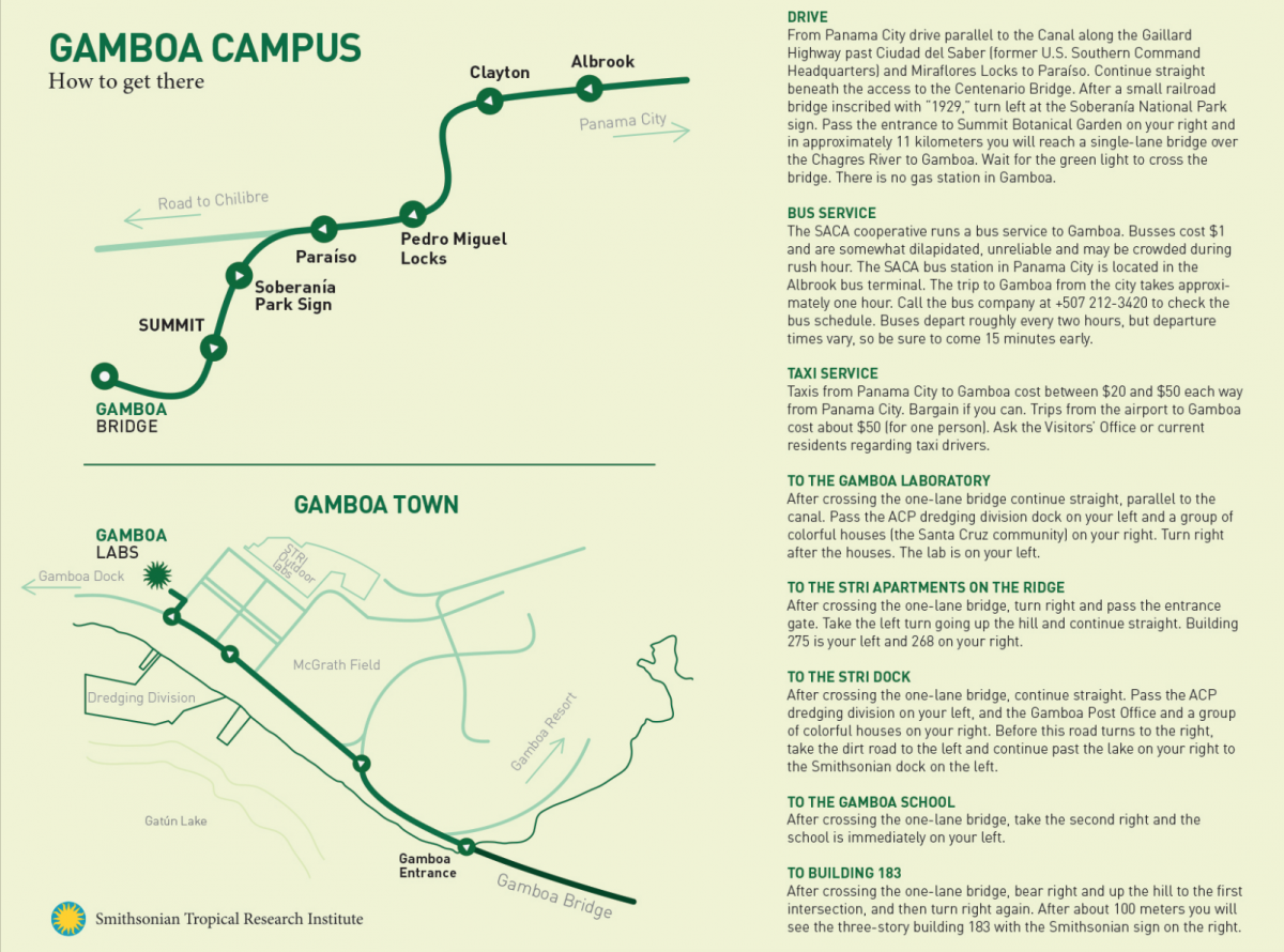 Gamboa Directional map